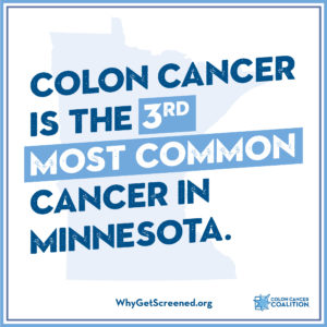 Colon cancer is the 3rd most common cancer in Minnesota
