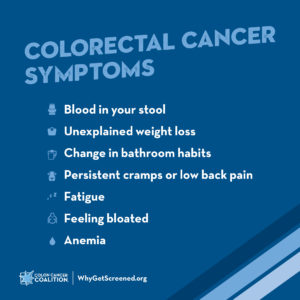 List of Colorectal Cancer symptoms