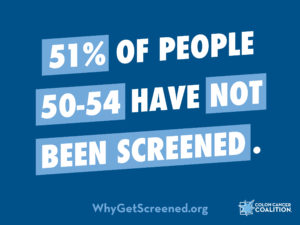 51% of people 50-54 are not screened.