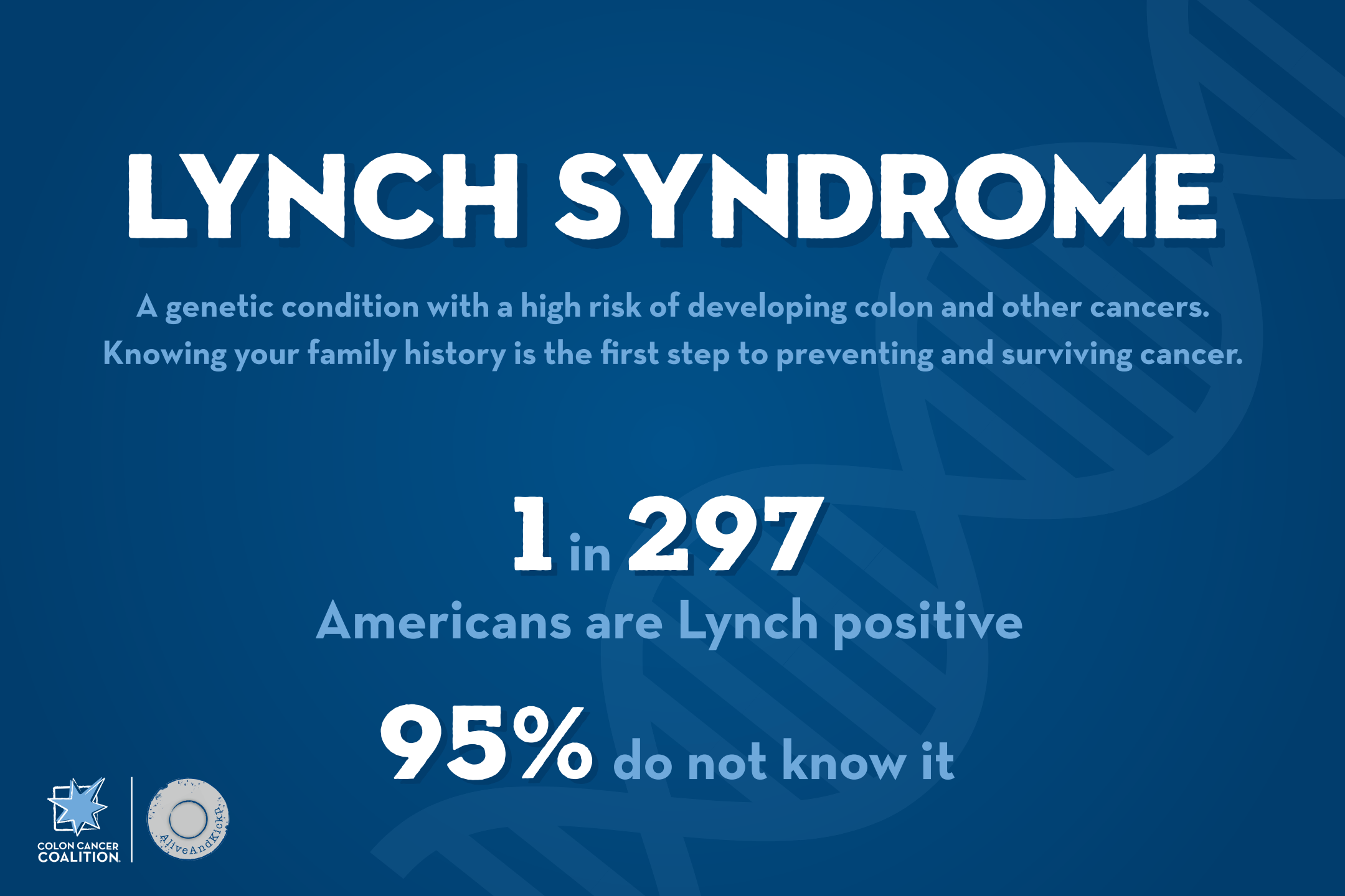 lynch syndrome chromosome