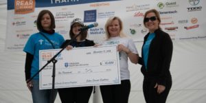 Get Your Rear in Gear Houston check presentation